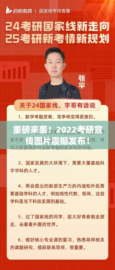 重磅來襲！2022考研宣傳圖片震撼發布！