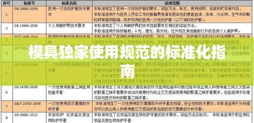 模具獨家使用規范的標準化指南