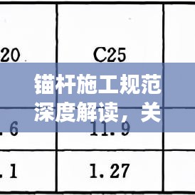 錨桿施工規(guī)范深度解讀，關(guān)鍵要點(diǎn)與要求全解析
