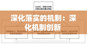 深化落實的機制：深化機制創新 