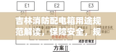 吉林消防配電箱用途規(guī)范解讀，保障安全，規(guī)范使用