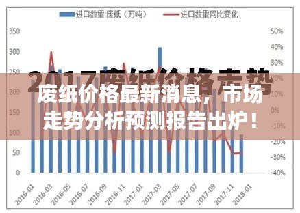廢紙價格最新消息，市場走勢分析預測報告出爐！