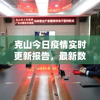 克山今日疫情實時更新報告，最新數據揭秘