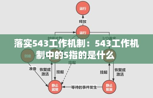 落實(shí)543工作機(jī)制：543工作機(jī)制中的5指的是什么 