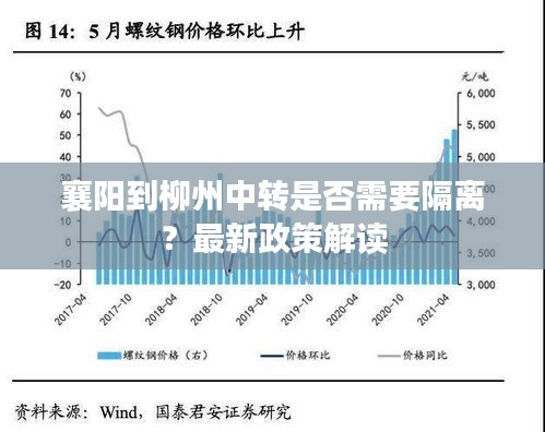 襄陽(yáng)到柳州中轉(zhuǎn)是否需要隔離？最新政策解讀