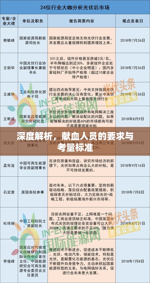 深度解析，獻血人員的要求與考量標準