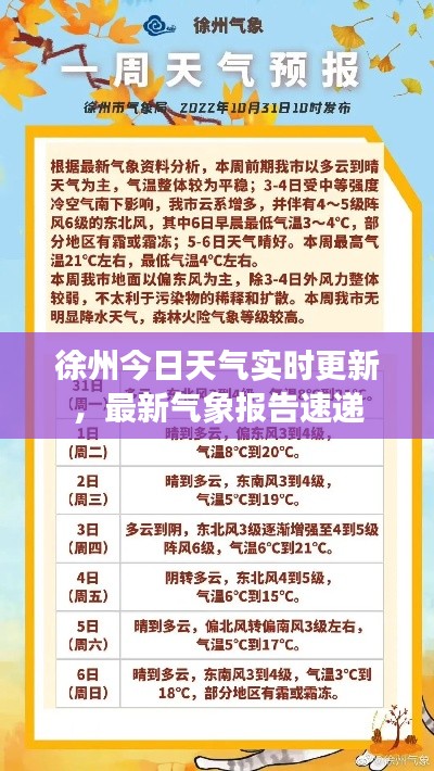 徐州今日天氣實時更新，最新氣象報告速遞