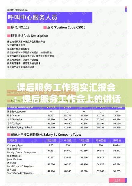 課后服務(wù)工作落實(shí)匯報(bào)會：課后服務(wù)工作會上的講話 