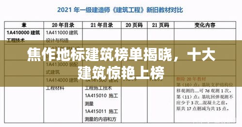 引錐刺股