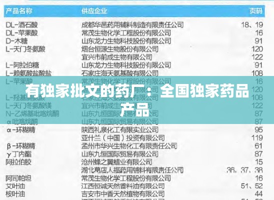 有獨(dú)家批文的藥廠：全國獨(dú)家藥品產(chǎn)品 