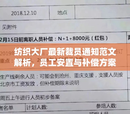 紡織大廠最新裁員通知范文解析，員工安置與補償方案揭秘