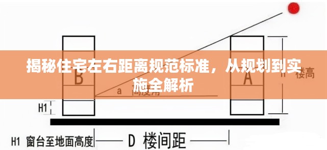 揭秘住宅左右距離規范標準，從規劃到實施全解析