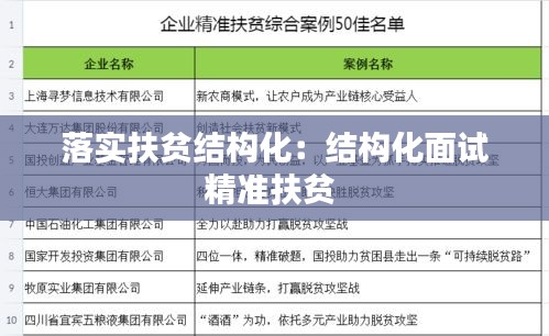 智慧學園SAAS運營服務 第35頁