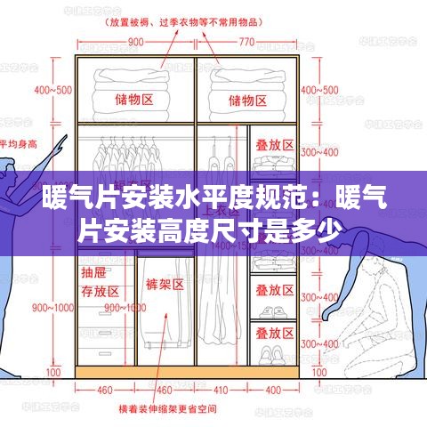 暖氣片安裝水平度規(guī)范：暖氣片安裝高度尺寸是多少 