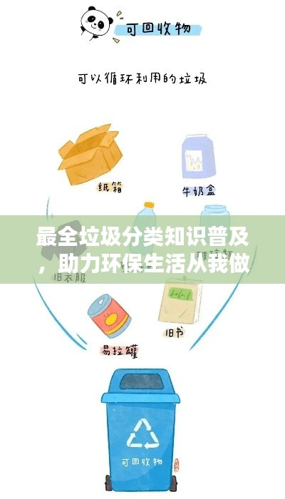 最全垃圾分類知識普及，助力環(huán)保生活從我做起
