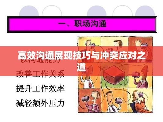 高效溝通展現技巧與沖突應對之道