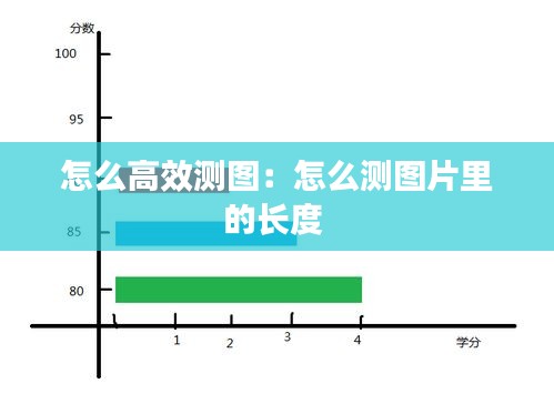 怎么高效測(cè)圖：怎么測(cè)圖片里的長度 