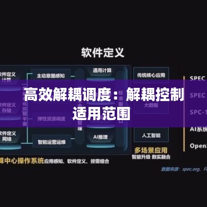 高效解耦調度：解耦控制適用范圍 
