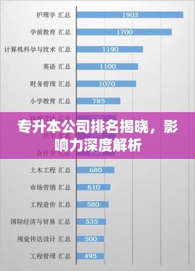 廢寢忘食