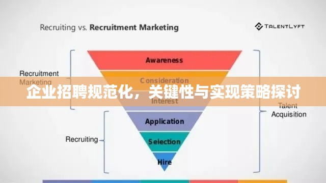 企業(yè)招聘規(guī)范化，關(guān)鍵性與實(shí)現(xiàn)策略探討