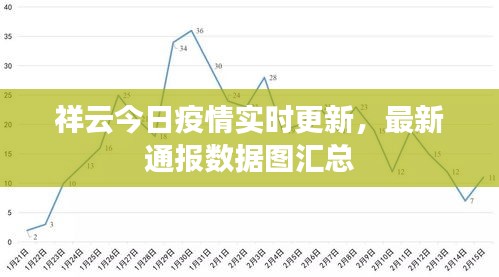 如花似玉