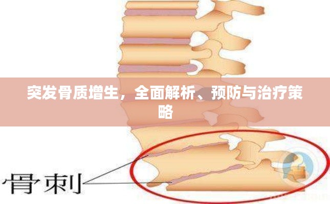 突發(fā)骨質(zhì)增生，全面解析、預(yù)防與治療策略