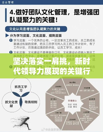堅決落實一肩挑，新時代領導力展現的關鍵行動