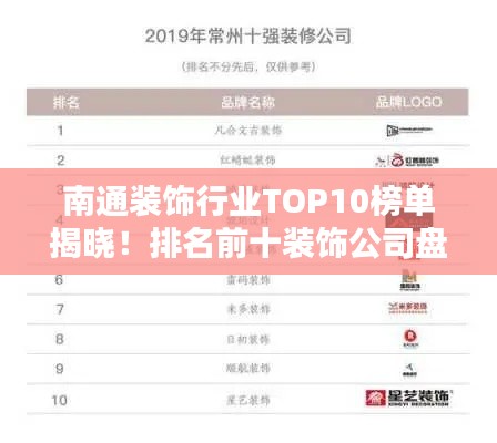 南通裝飾行業TOP10榜單揭曉！排名前十裝飾公司盤點