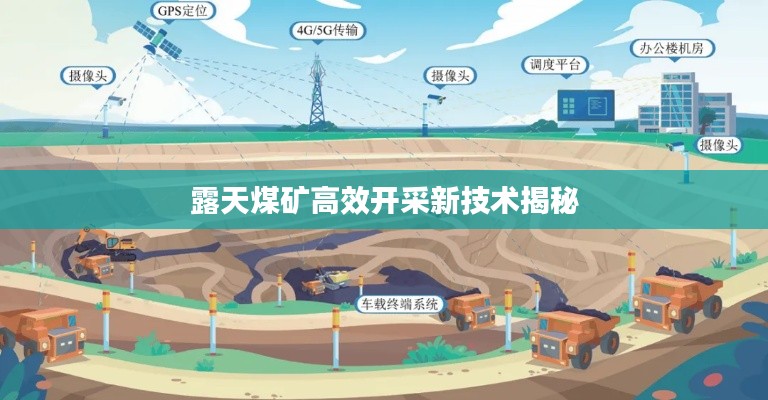 露天煤礦高效開采新技術揭秘