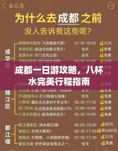 成都一日游攻略，八杯水完美行程指南