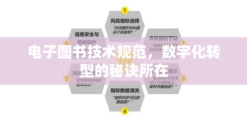 電子圖書技術規范，數字化轉型的秘訣所在