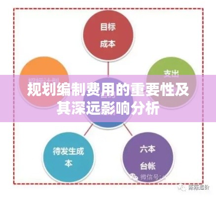 規(guī)劃編制費(fèi)用的重要性及其深遠(yuǎn)影響分析