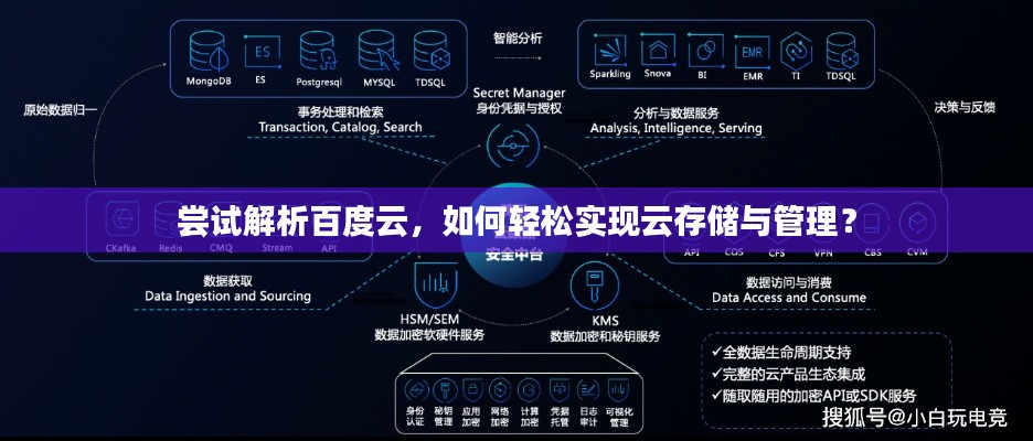 嘗試解析百度云，如何輕松實(shí)現(xiàn)云存儲(chǔ)與管理？