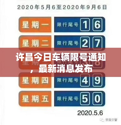 許昌今日車輛限號通知，最新消息發布