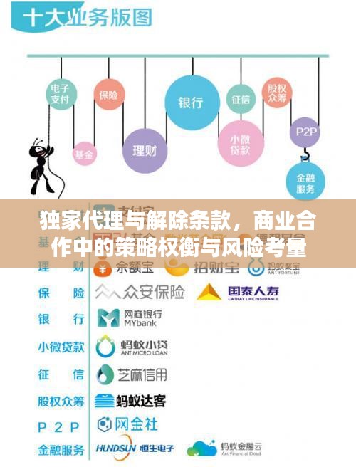 獨家代理與解除條款，商業合作中的策略權衡與風險考量