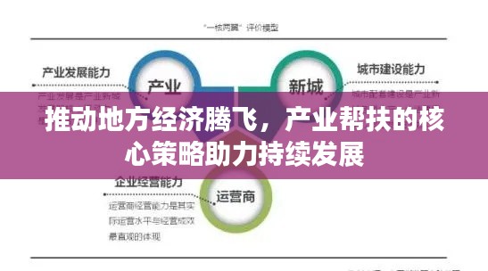 推動地方經濟騰飛，產業幫扶的核心策略助力持續發展