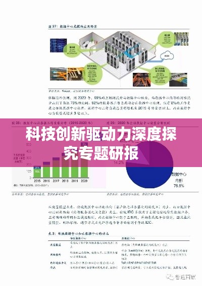 科技創新驅動力深度探究專題研報