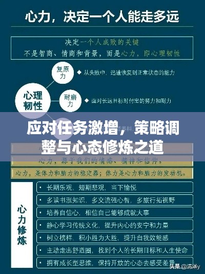 應(yīng)對(duì)任務(wù)激增，策略調(diào)整與心態(tài)修煉之道