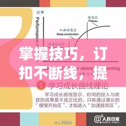 掌握技巧，訂扣不斷線，提升制作效率的終極秘訣