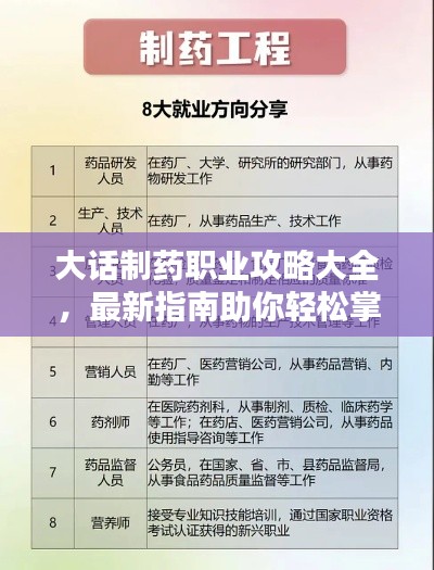 大話(huà)制藥職業(yè)攻略大全，最新指南助你輕松掌握！