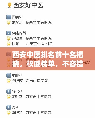 西安中醫排名前十名揭曉，權威榜單，不容錯過！