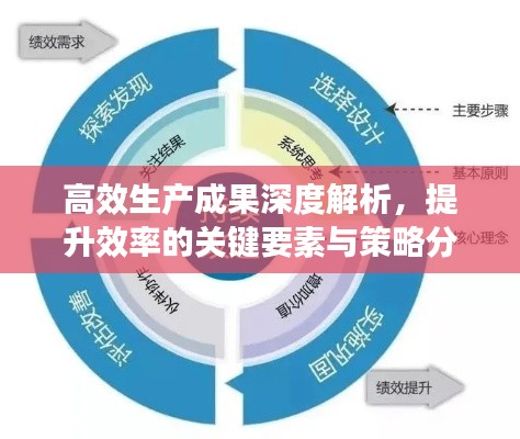 計(jì)日程功