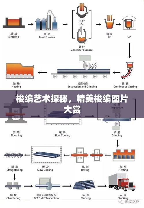 梭編藝術(shù)探秘，精美梭編圖片大賞