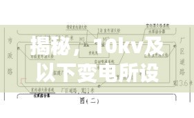 揭秘，10kv及以下變電所設計秘籍，規范探討與實踐全解析！