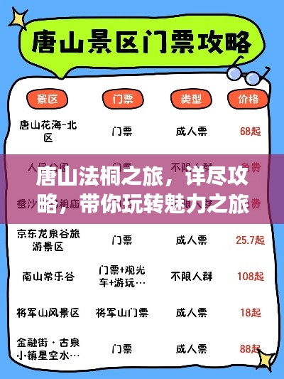 唐山法桐之旅，詳盡攻略，帶你玩轉魅力之旅！