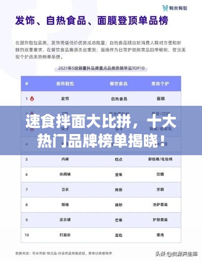 速食拌面大比拼，十大熱門品牌榜單揭曉！