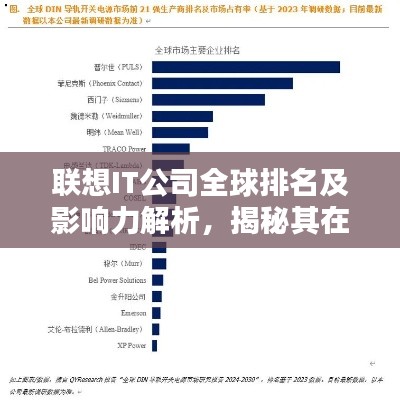 聯(lián)想IT公司全球排名及影響力解析，揭秘其在全球IT領域的地位與實力