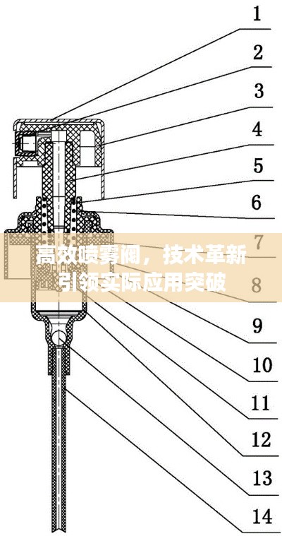 高效噴霧閥，技術革新引領實際應用突破