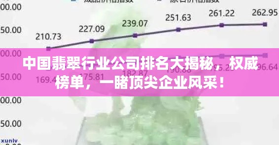 中國翡翠行業公司排名大揭秘，權威榜單，一睹頂尖企業風采！