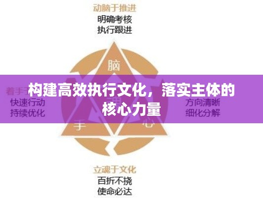 構(gòu)建高效執(zhí)行文化，落實(shí)主體的核心力量